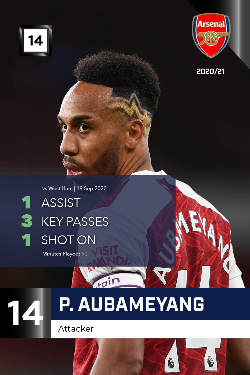 P. Aubameyang